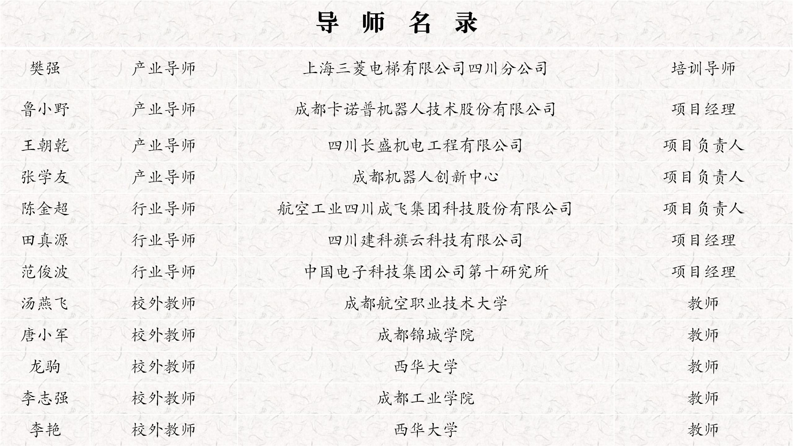 行业导师名录_01(1).jpg